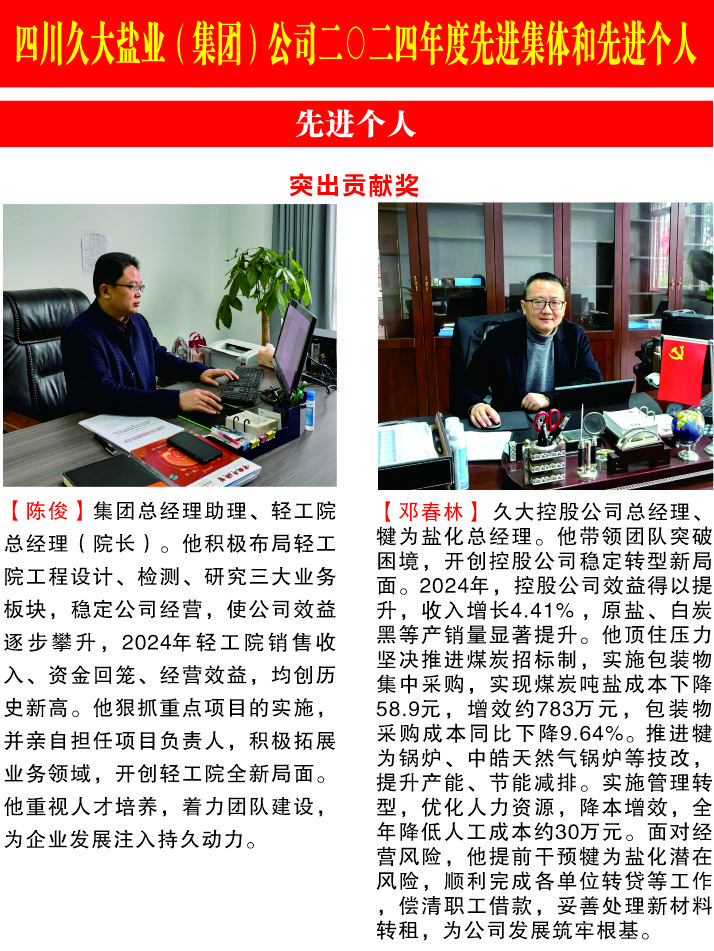 四川滚球(中国)盐业（集团）公司二0二四年度先进集体和先进个人